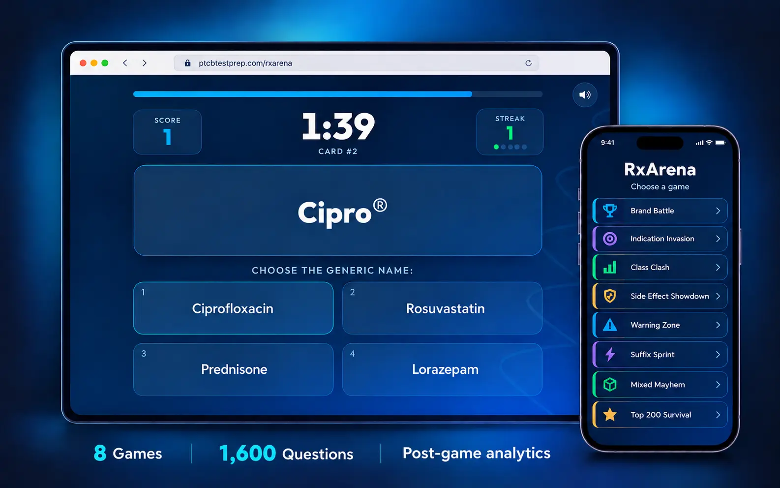 PTCB Dashboard